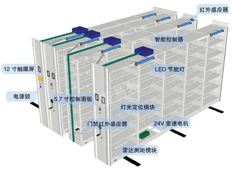 儲物柜廠家