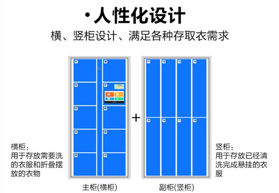 嘉易特智能自助洗衣柜使用方法說(shuō)明 嘉易特智能自助洗衣柜使用方法說(shuō)明